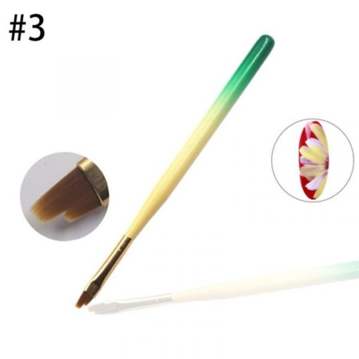 NO.3
